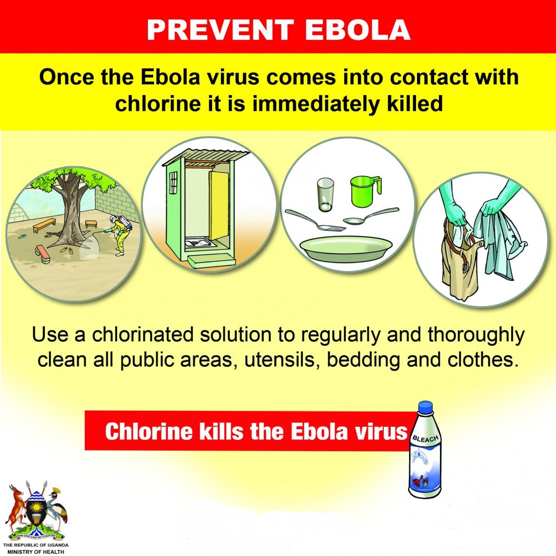 Prevention of Ebola